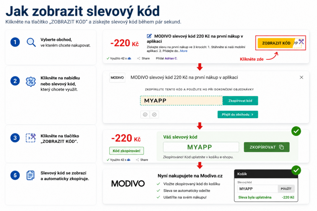 Jak zobrazit slevový kód